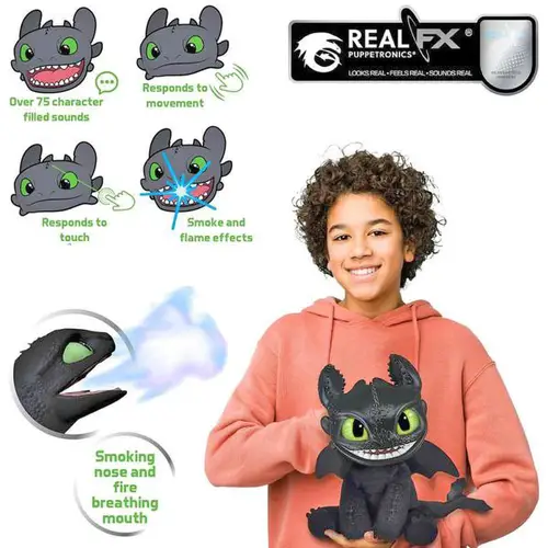 COMO TREINAR O SEU DRAGAO ROBO REAL FX BANGUELA 75 SONS 30 CM SUNNY .